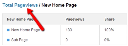 total_pageviews_new_home_page.jpg